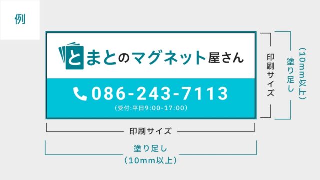 塗り足しについて