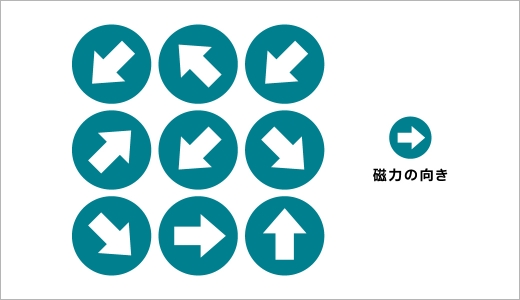 マグネットシートの等方性と異方性の違いとは?用途に合わせた選び方のポイント | とまとのマグネット屋さん マグネットシートの等方性と異方性の違いとは?用途に合わせた選び方のポイント | とまとのマグネット屋さん