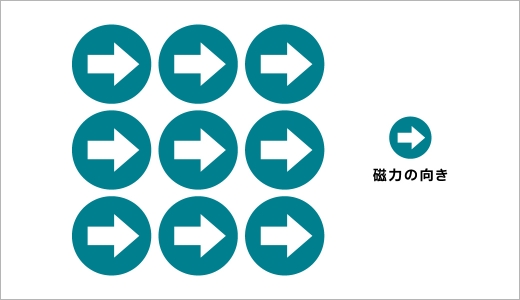 マグネットシートの等方性と異方性の違いとは?用途に合わせた選び方のポイント | とまとのマグネット屋さん マグネットシートの等方性と異方性の違いとは?用途に合わせた選び方のポイント | とまとのマグネット屋さん